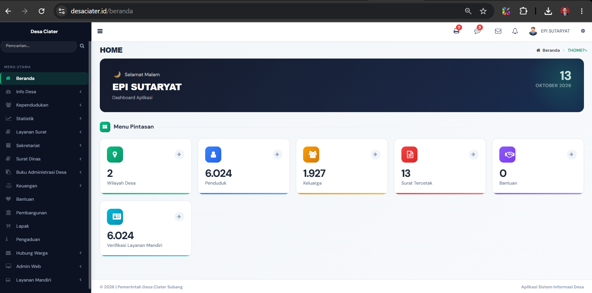 Dashboard admin Desa Ciater
